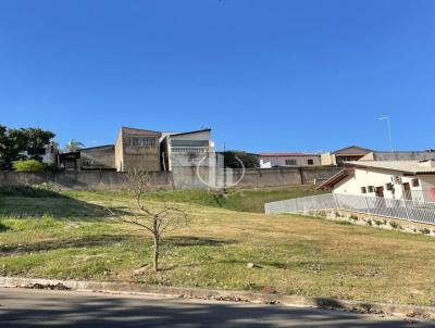 Terreno para Venda, em So Joo da Boa Vista, bairro Residencial Fazenda das Areias