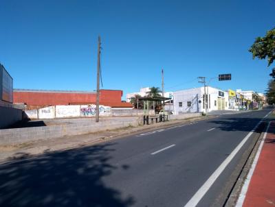 Terreno para Locao, em Sorocaba, bairro Jardim Europa