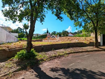 Terreno para Venda, em Presidente Prudente, bairro Parque Higienpolis