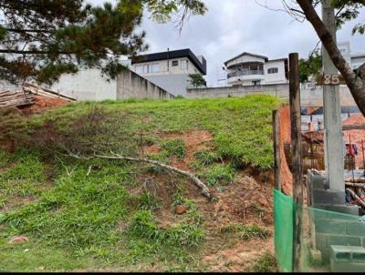 Terreno para Venda, em Mogi das Cruzes, bairro Jardim Aracy