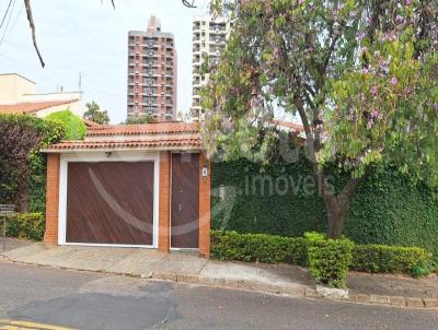 Casa para Locação, em Itu, bairro Jardim Faculdade, 4 dormitórios, 4 banheiros, 2 suítes, 4 vagas