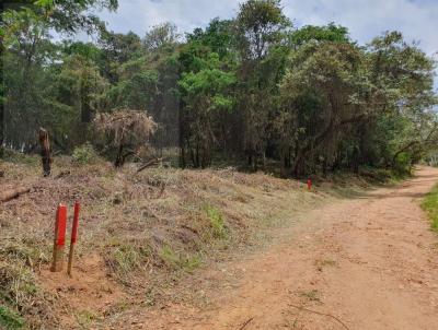 Terreno para Venda, em Itu, bairro ELDORADO