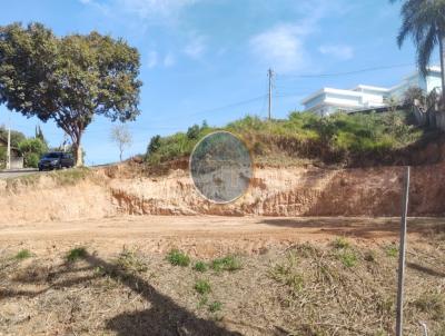 Terreno para Venda, em Campo Limpo Paulista, bairro Condomínio Reserva Bom Viver