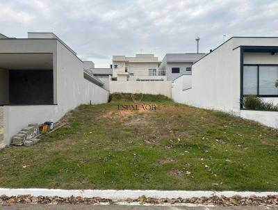 Terreno em Condom�nio para Venda, em Itu, bairro ...