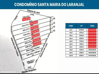 Lote para Venda, em Atibaia, bairro SANTA MARIA DO LARANJAL