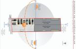 Diagrama incidncia solar